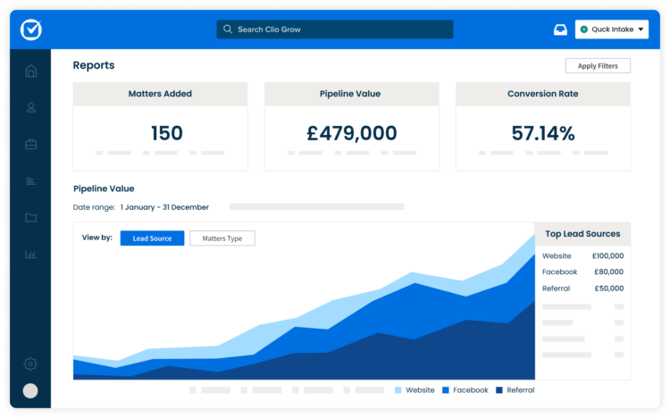 Simplified Product UI Clio Grow Client Intake Insights UK Client Intake Report Top Lead Sources UK