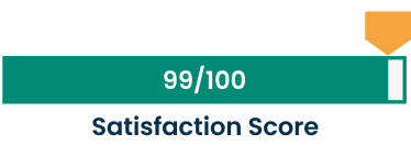 Clio attorney software reviews page: Compare Clio's Satisfaction Score