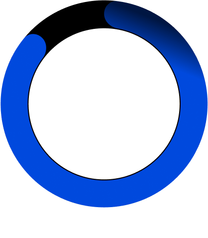 NA 2024 LTR Realization Rate