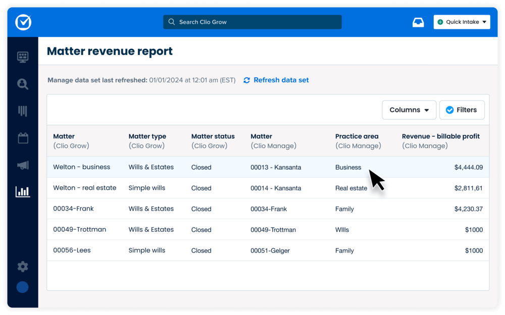 Clio Grow Matter revenue report crop